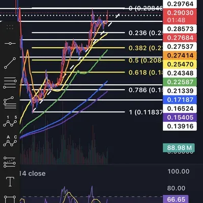 [30일 챌린지 22기 3주차]