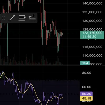 30일 챌린지 23기 2주차