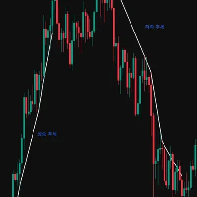 [30일 챌린지 24기 1주차]