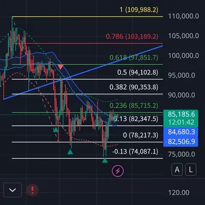 [30일 챌린지 24기 1주5일차]