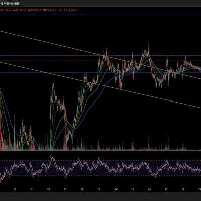 30일 챌린지 23기 2주차