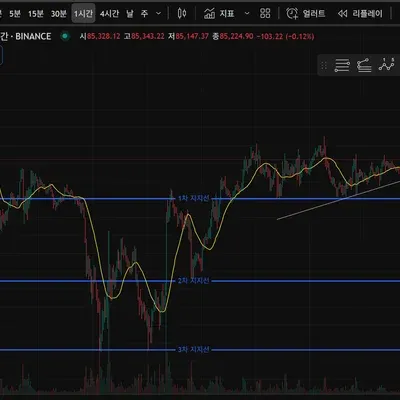 [30일 챌린지 24기 1주차] 미션