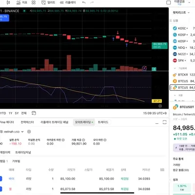 [30일 챌린지 21기 4주차]