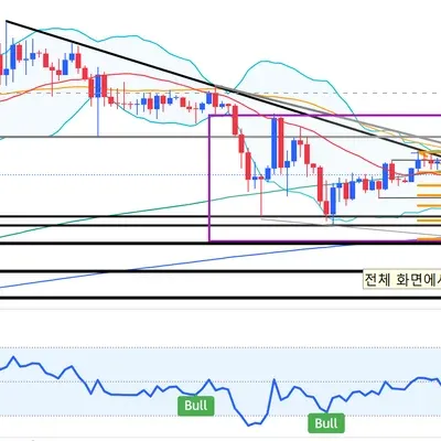 30일 챌린지 23기 2주차