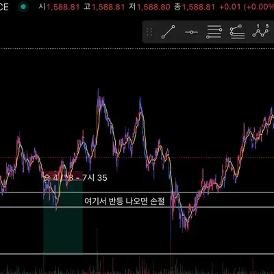 30일 챌린지 21기 4주차