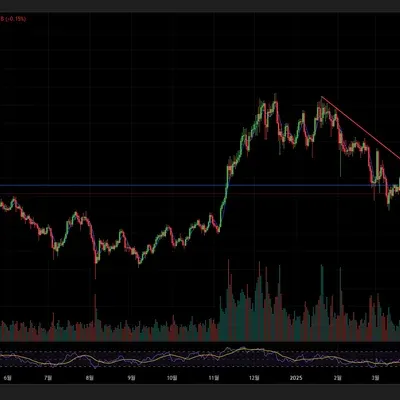30일 챌린지 24기 1주차