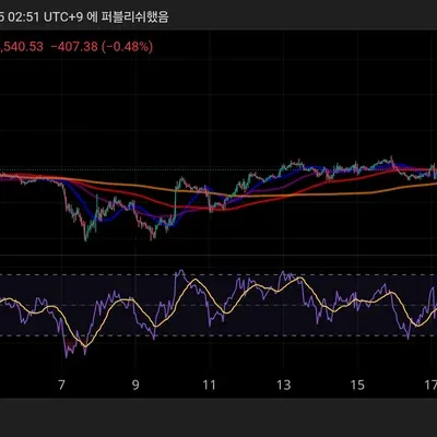 30일 챌린지 23기 2주차
