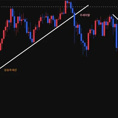 30일 챌린지 24기 1주차 