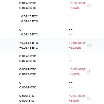 [30일 챌린지 22기 3주차] 매매일지