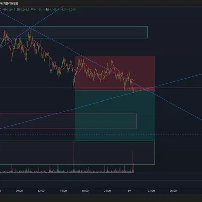 100회 트레이딩 12