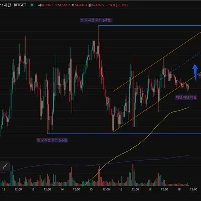 30일 챌린지 24기 1주차
