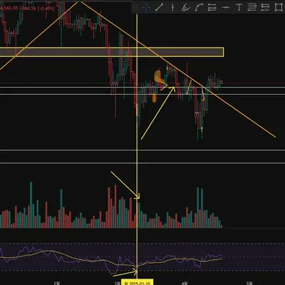[30일 챌린지 23기 2주차]
