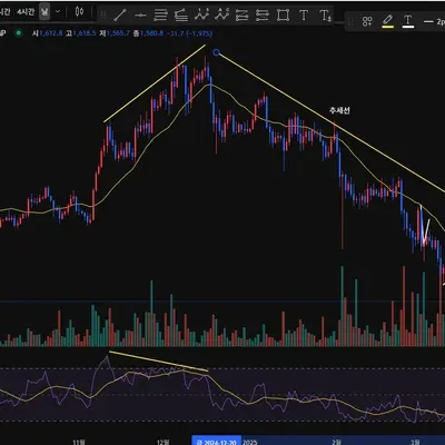 [30일 챌린지 23기 2주차] 