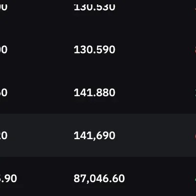 30일 챌린지 22기 3주차 미션