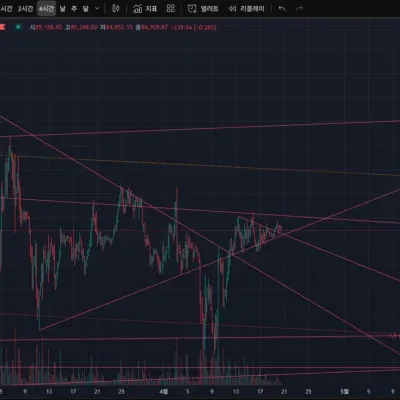 30일 챌린지 24기 1주차 