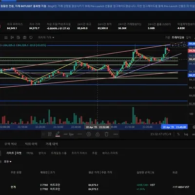 [30일 챌린지 22기 3주차] 모의 트레이딩