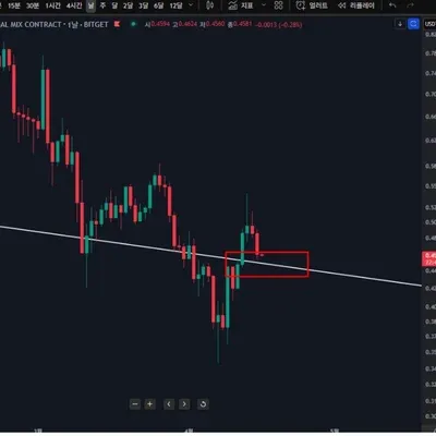 (30일 챌린지 21기 4주차)