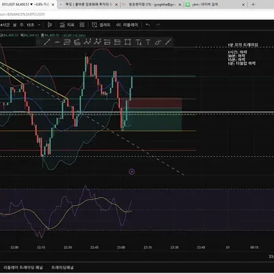 [30일 챌린지 21기 4주차]