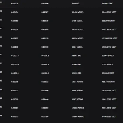 [30일 챌린지 21기 4주차]