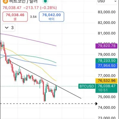 30일 챌린지 24기1주차