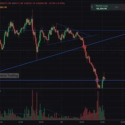 [30일 챌린지 22기 3주차] 모의투자 매매와 수익인증
