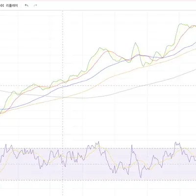 [30일 챌린지 23기 2주차] 필수 미션