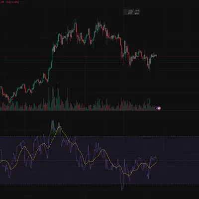 [30일 챌린지 23기 2주차] RSI 상대강도지수 추가하기