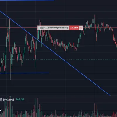 30일 챌린지 21기 4주차 모의투자 