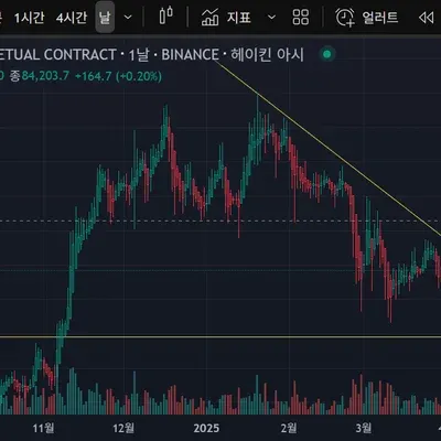 [30일 챌린지 24기 1주차]