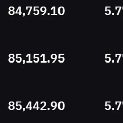 [30일 챌린지 22기 3주차]