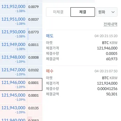 [30일 챌린지 21기 4주차] 소액이지만 수익 인증입니다. 