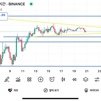 [30일 챌린지 24기 1주차]