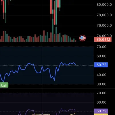 [30일 챌린지 23기 2주차]