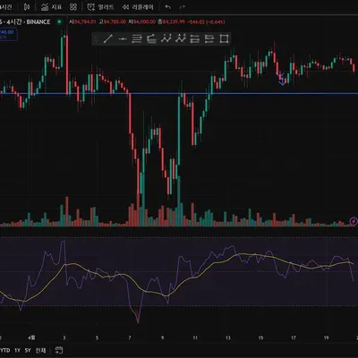 [30일 챌린지 23기 2주차]