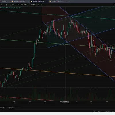 [30일 챌린지 22기 3주차] 모의 트레이딩