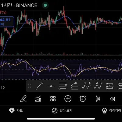 [30일 챌랜지 23기 2주차]
