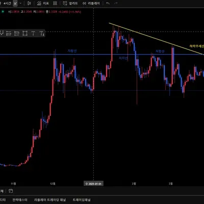 [30일 챌린지 24기 1주차]