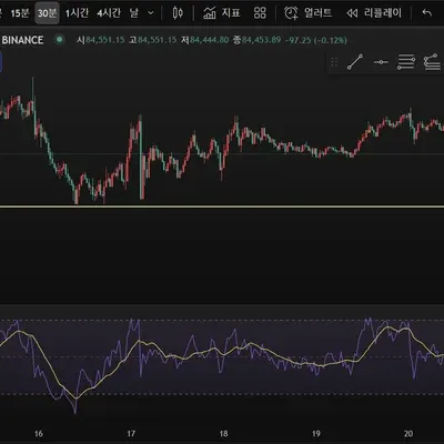 [30일 챌린지 23기 2주차]