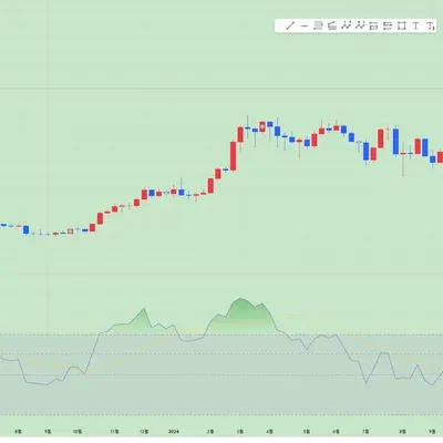[30일 챌린지 23기 2주차]