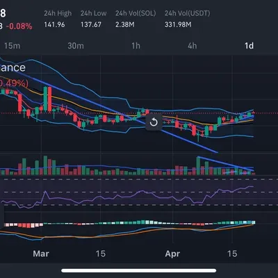[30일 챌린지 23기 2주차]