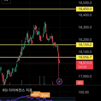 30일 챌린지 21기 4주차