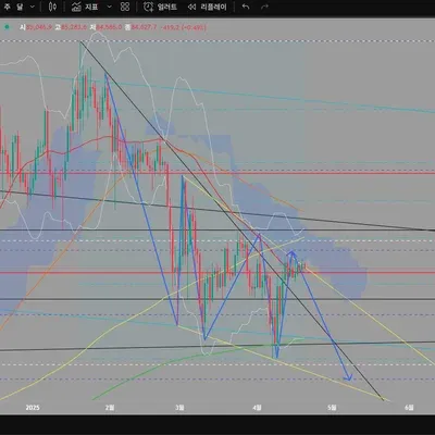 [30일 챌린지 21기 4주차]