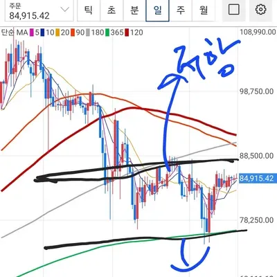 30일 챌린지 24기 1주차