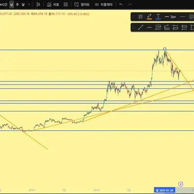 [30일 챌린지 24기 1주차] 4강 Mission 2