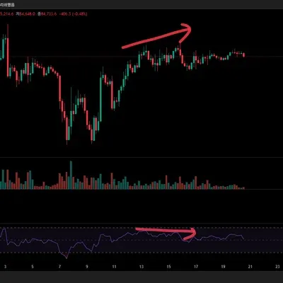 [30일 챌린지 23기 2주차]