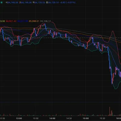 [30일 챌린지 22기 3주차]