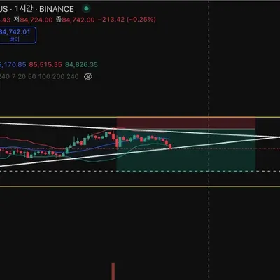 [30일 챌린지 22기 3주차] 모의투자
