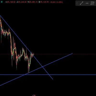 [30일 챌린지 24기 1주차]