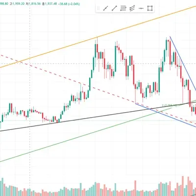[30일 챌린지 21기 4주차] 모의투자 수익