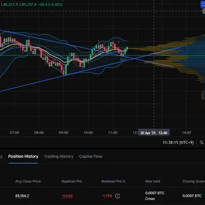 [30일 챌린지 22기 3주차] 손실이 나버렸다..ㅋㅋ